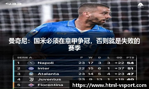 曼奇尼：国米必须在意甲争冠，否则就是失败的赛季