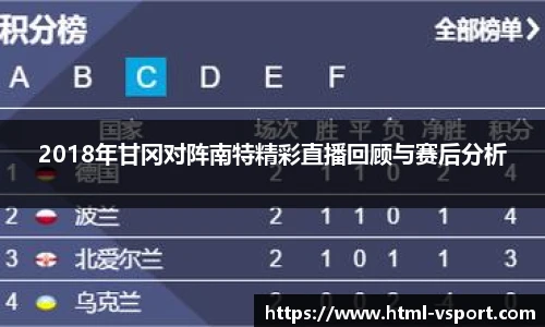 2018年甘冈对阵南特精彩直播回顾与赛后分析