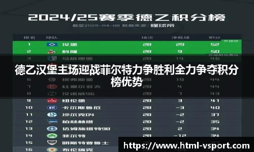德乙汉堡主场迎战菲尔特力争胜利全力争夺积分榜优势