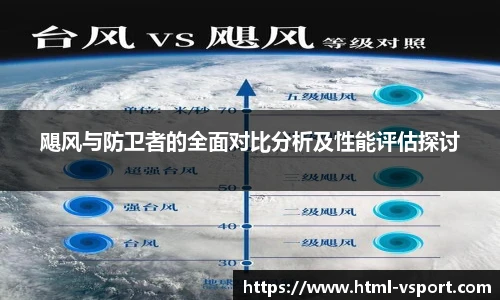 飓风与防卫者的全面对比分析及性能评估探讨